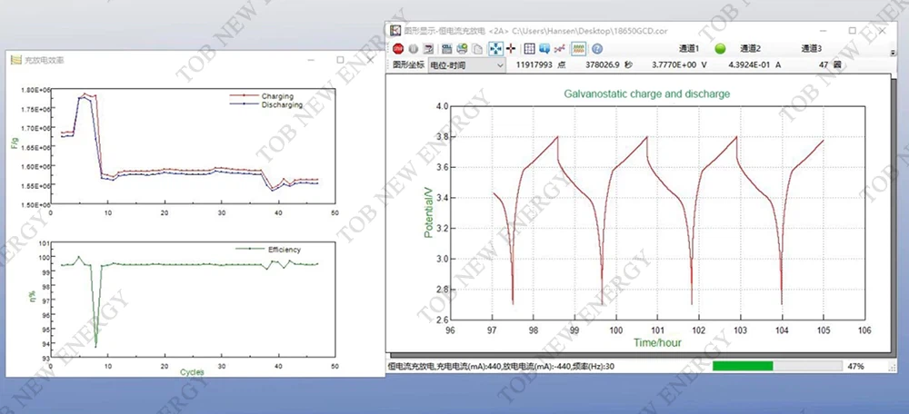 10-Battery Test and analysis